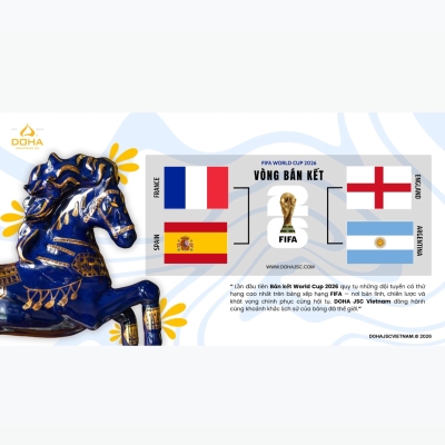 🔥 2026 年世界盃半決賽－頂級強隊對決！ 🏆⚽
