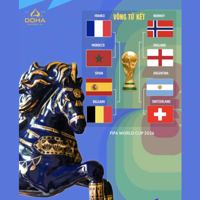Четвертьфиналы Чемпионата мира по футболу FIFA 2026 – Гонка за славой накаляется как никогда! ⚽🏆